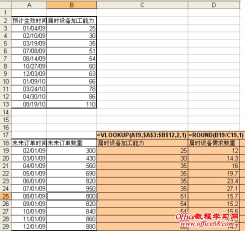 excel Vlookupĸ1ʱҪӦ