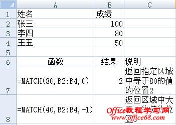 Excel2007MATCH÷ͼ̳