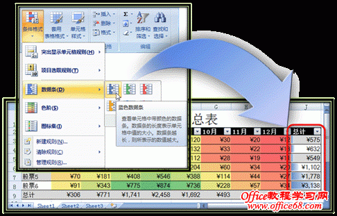 Excel2007ʽɫݸ߱