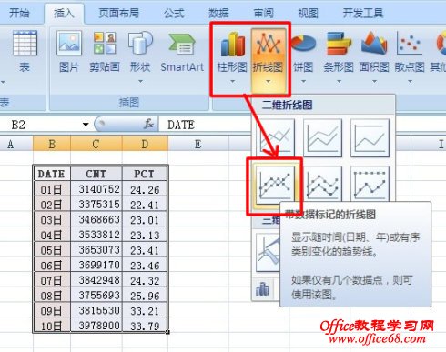 Excel2007˫ͼͼ̳3