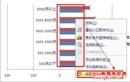 Excel2007Գͼͼϸ̳7