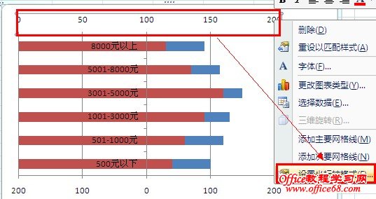 Excel2007Գͼͼϸ̳9