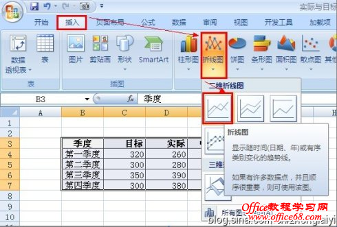 Excel2007:ʵĿĲԱͼͼ̳1