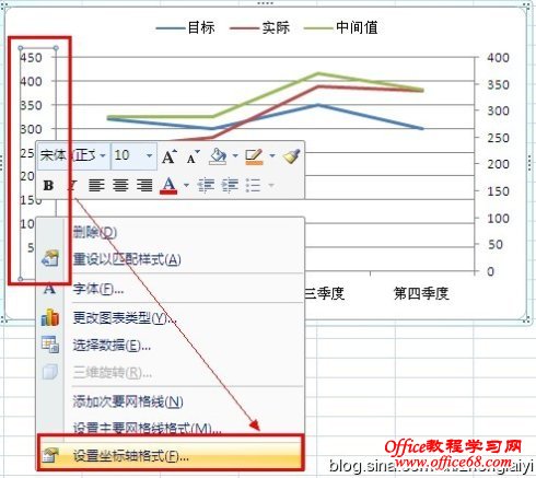 Excel2007:ʵĿĲԱͼͼ̳4