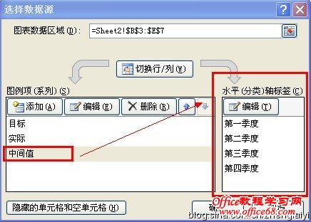 Excel2007:ʵĿĲԱͼͼ̳7