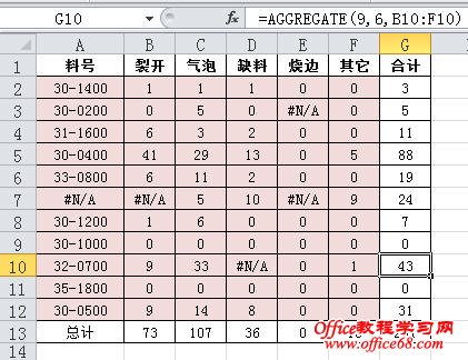 Excel2010新增函数中的多面手AGGREGATE使