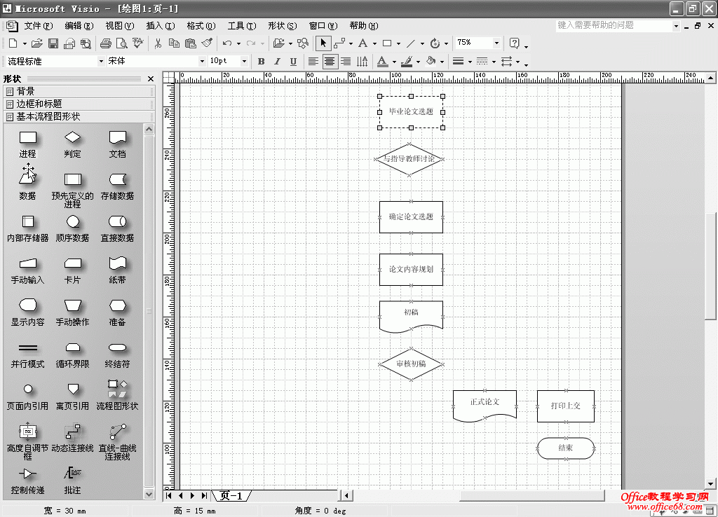 【visio使用宝典】制作流程图