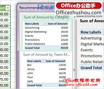 Excel 2013Ԥ¹3