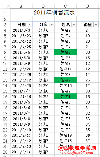 Excel2013͸ӱͳƲظֵ1