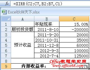 ExcelMIRR㲻Ŀڲ