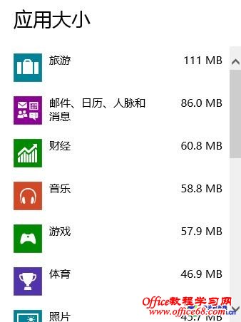 查看Windows8系统已安装的应用以及应用大小