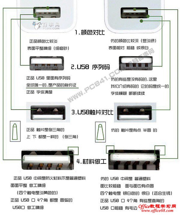 iPhone充电器怎么看真假 看细节