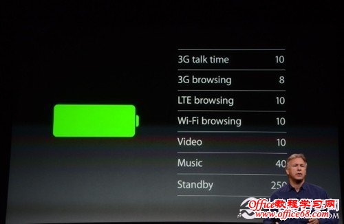 iPhone 6如何充电更安全？iPhone 6充电使用说明