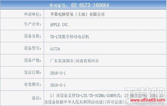 iphone se国行是全网通吗？iPhone SE可以用什么卡?