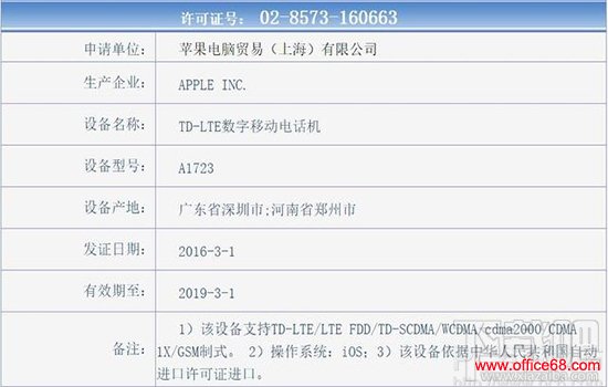 iphone se国行是全网通吗？iPhone SE可以用什么卡?