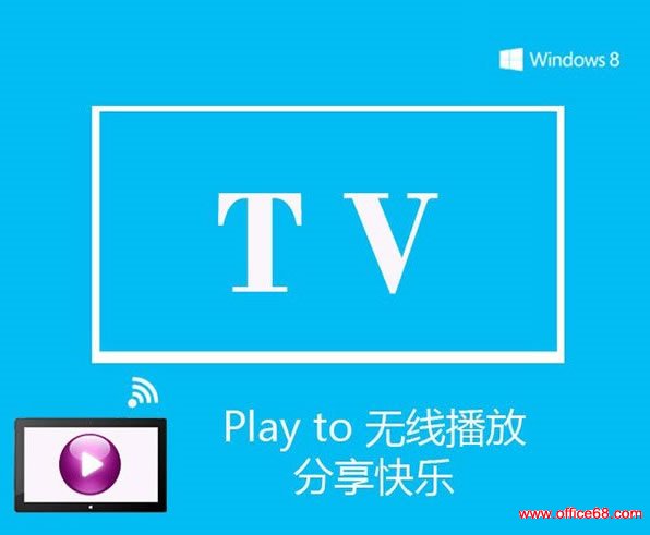 Windows8系统中同一网络下如何实现远程无线播放