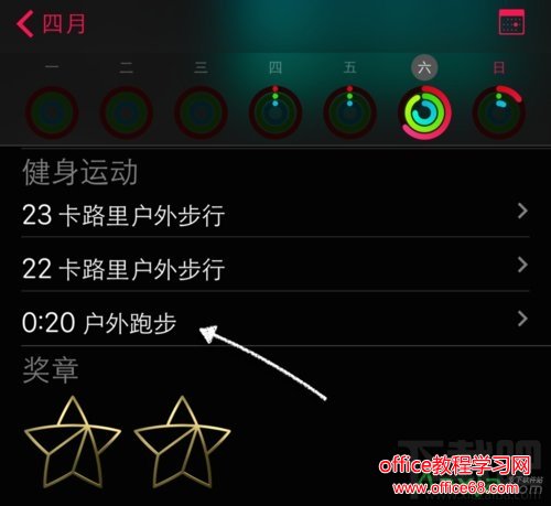 apple watch,apple watch测心率,apple watch心率监测,apple watch 心跳