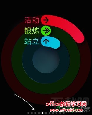 apple watch,apple watch测心率,apple watch心率监测,apple watch 心跳