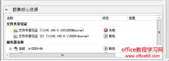 Windows群集仲裁故障问题的解决详细方案