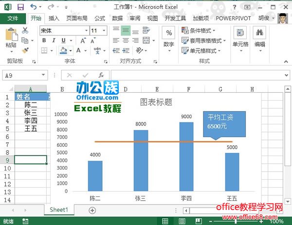 Excel2013 ƽͼ ͼʵ̳7