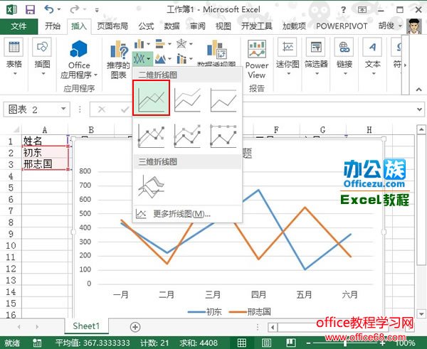 Excel2013ҵͼͼʵ̳1