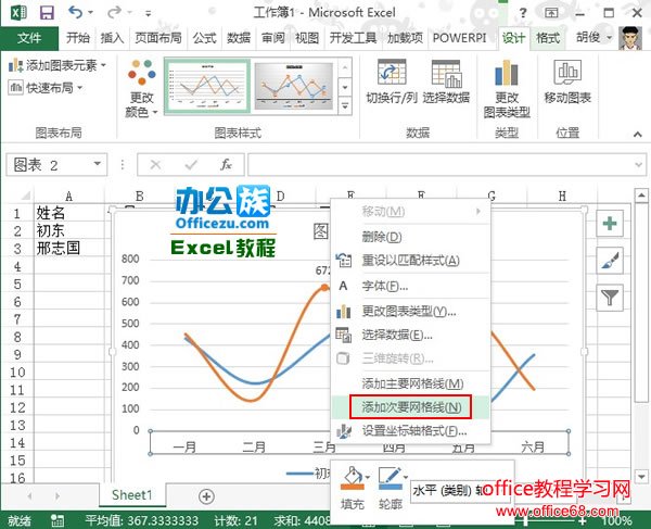 Excel2013ҵͼͼʵ̳8