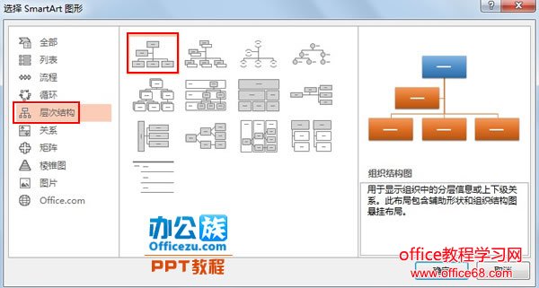 PowerPoint2013вνṹͼĻƷͼ̳2