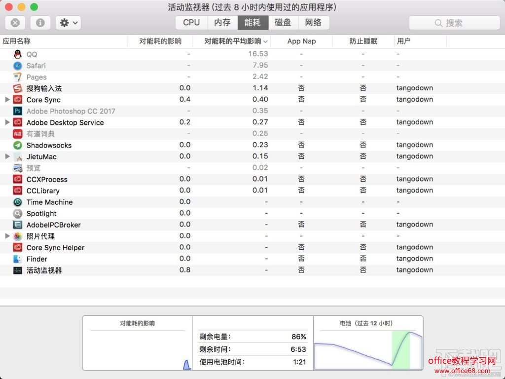 macOS电池剩余时间不见了？macOS怎么查看电池剩余时间