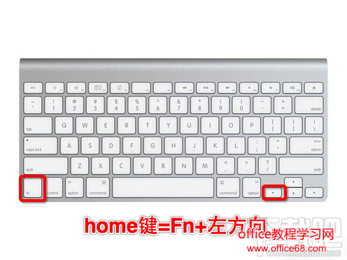 Mac使用小技巧：Fn键的妙用技巧