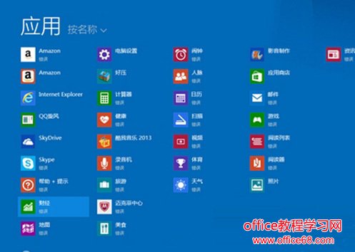 Win8系统电脑无线网卡安装失败怎么解决？