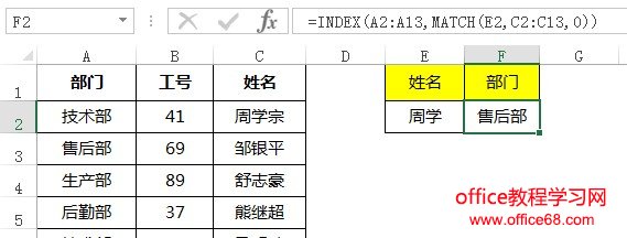 INDEX+MATCH