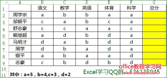 <span class=keyword><a href=http://www.ittribalwo.com/article/list_1.html target=_blank>excel̳<a></span>