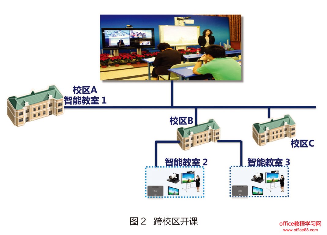 怎么格式化硬盘录像机_信息化大赛教案格式_信息化大赛教案格式