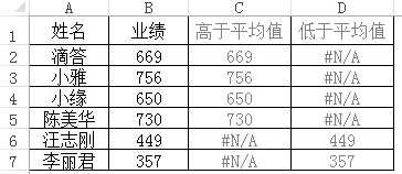 <span class=keyword><a href=http://www.ittribalwo.com/article/list_1.html target=_blank>excel̳<a></span>