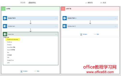 ͨ Flow  SharePoint ͬ Excel 