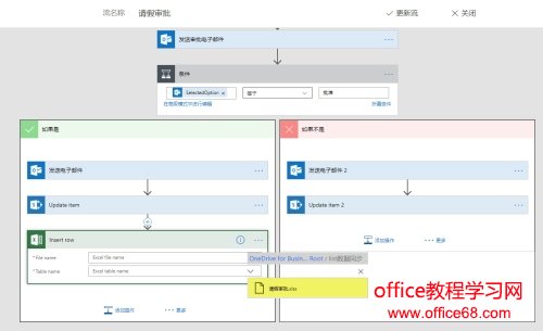 ͨ Flow  SharePoint ͬ Excel 