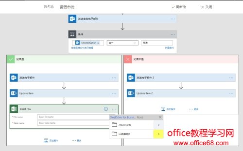 ͨ Flow  SharePoint ͬ Excel 