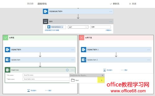 ͨ Flow  SharePoint ͬ Excel 