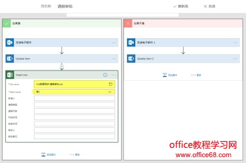 ͨ Flow  SharePoint ͬ Excel 