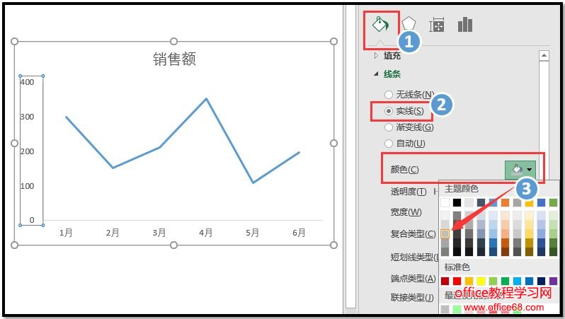 excel 2016二维折线图制作实例教程 数据点折线图美化