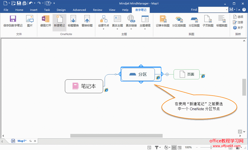  MindManager ﴴ OneNote ҳ