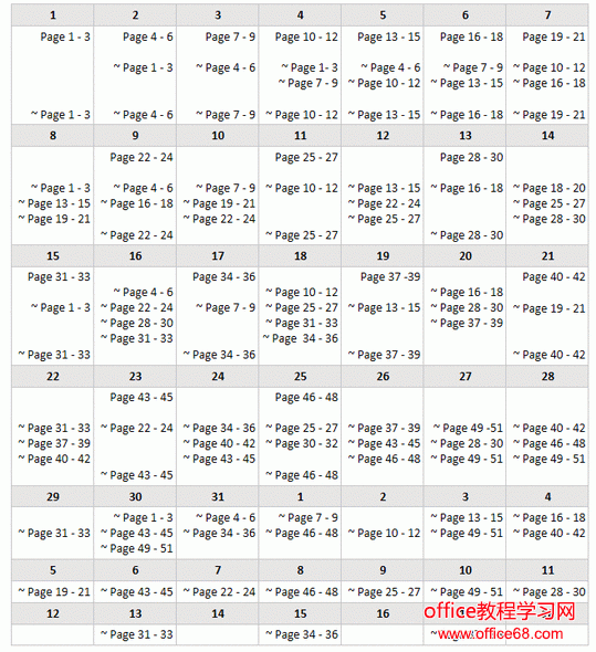 如何组织和使用onenote来复习和背单词艾宾浩斯遗忘曲线