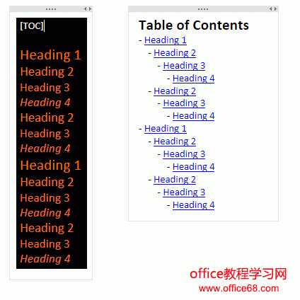 Markdown Ŀ¼