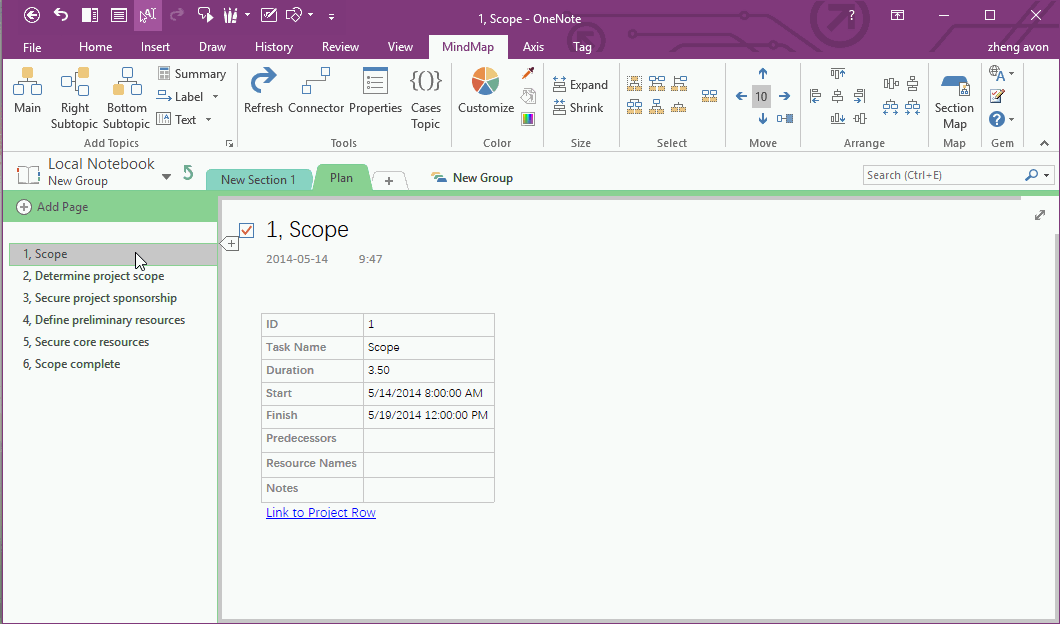  OneNote һ˼άͼ