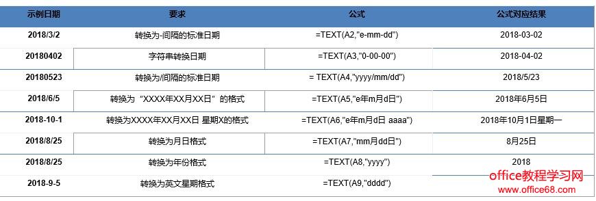 excel¼뷽 excel뼼 13뷨