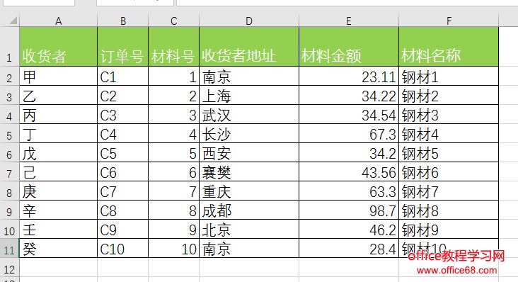 如何控制word邮件合并数值小数点的位数 Office教程学习网