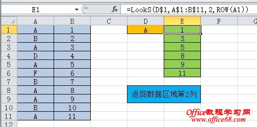 excel vbaVlookupضֵ Զ庯