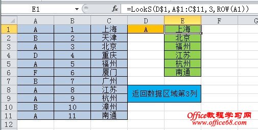 excel vbaVlookupضֵ Զ庯