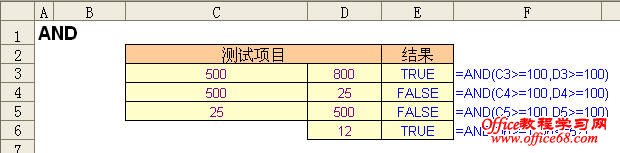 Excel2003AND÷ͼ̳