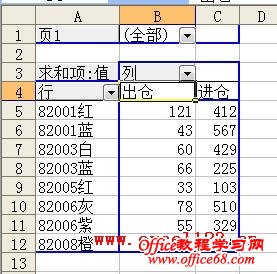 主頁 excel教程 excel2003教程計算項使用自定義的公式,對數據透視表